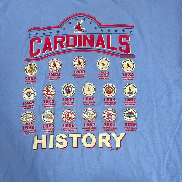 Majestic St. Louis Cardinals Baseball History T-Shirt 1926 - 2006 Blue Sz XL Y2K - Picture 4 of 6